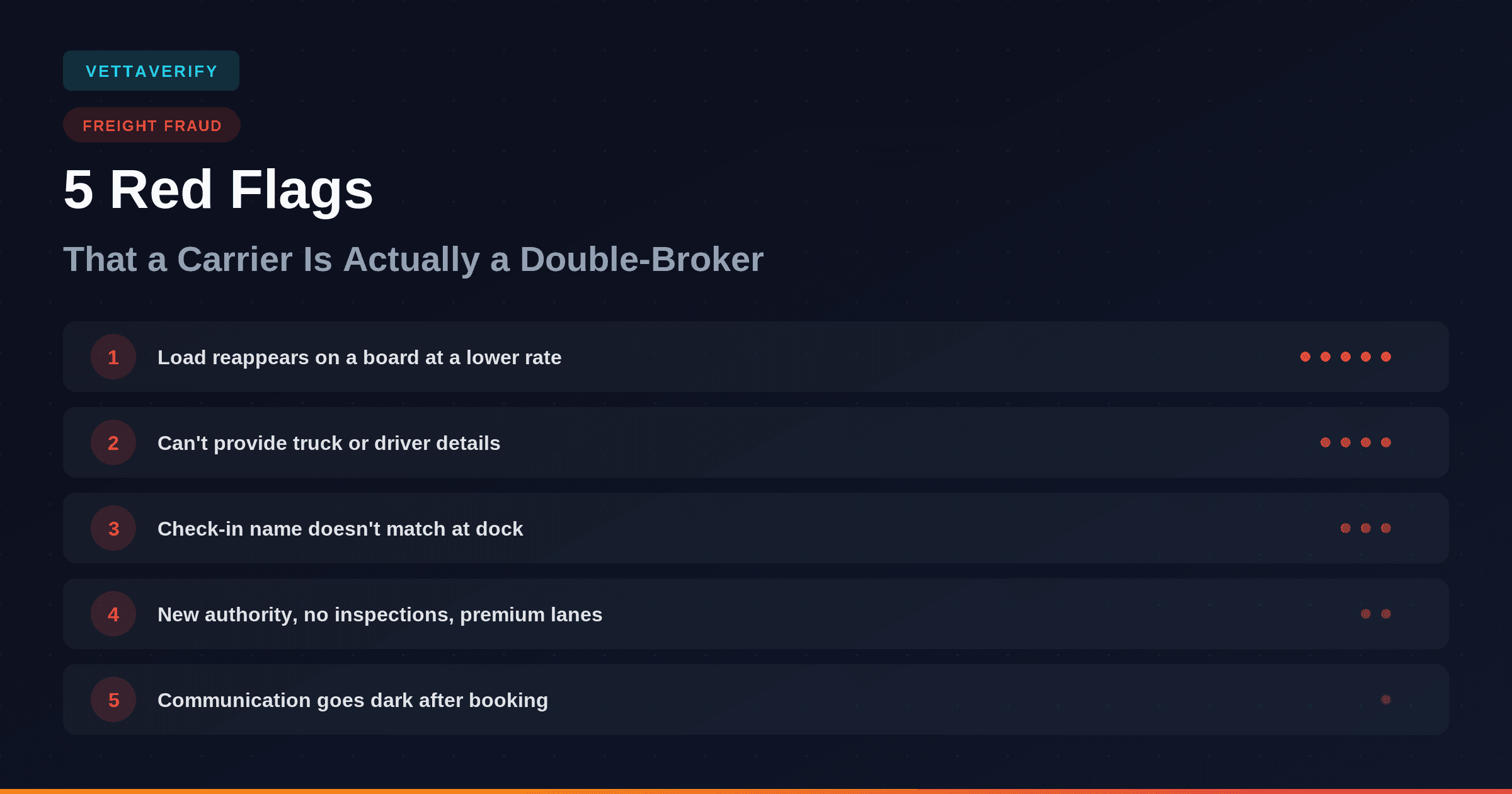 Cover Image for 5 Red Flags That a Carrier Is Actually a Double-Broker